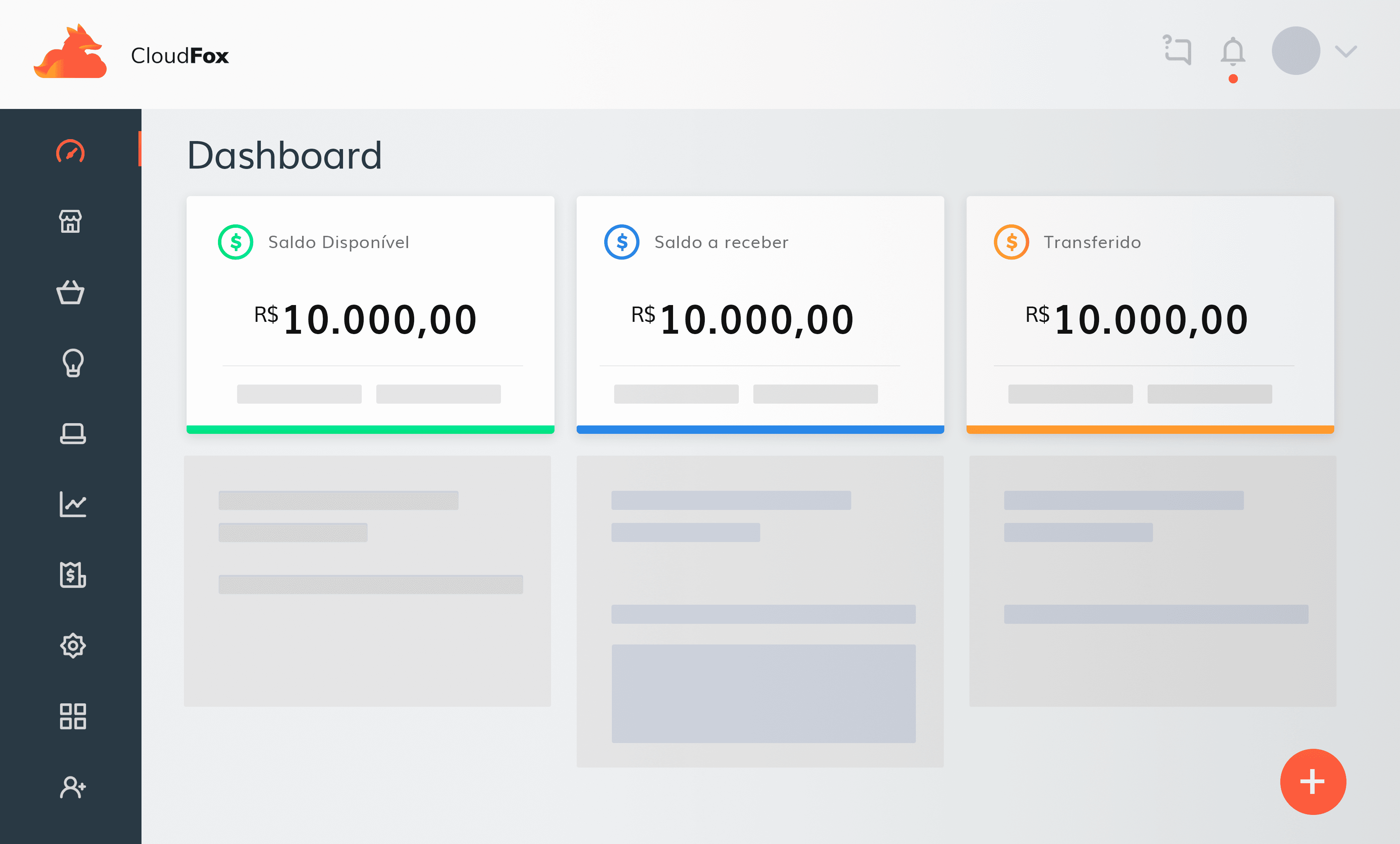Cloudfox product platform overview