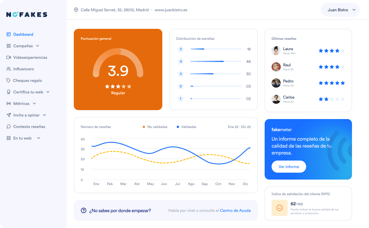 NoFakes business dashboard